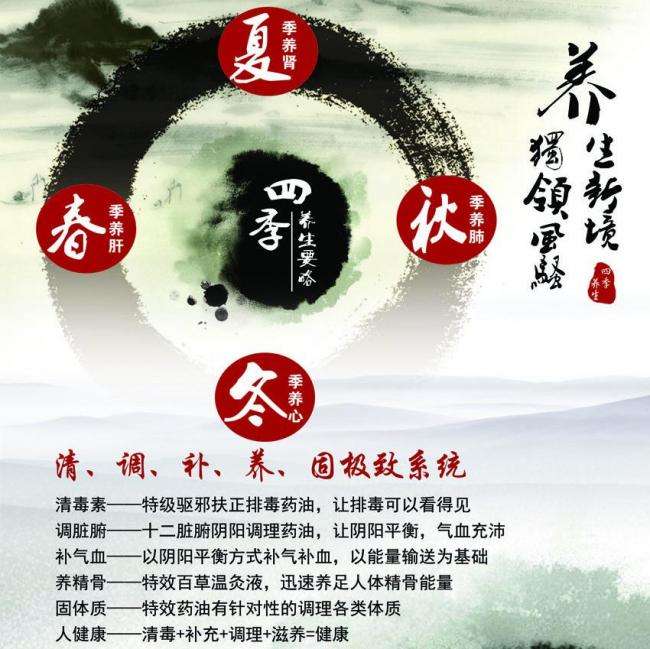 AcadiaUniversity学士证书